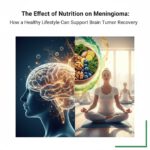 The Effect of Nutrition on Meningioma (Brain Tumors)